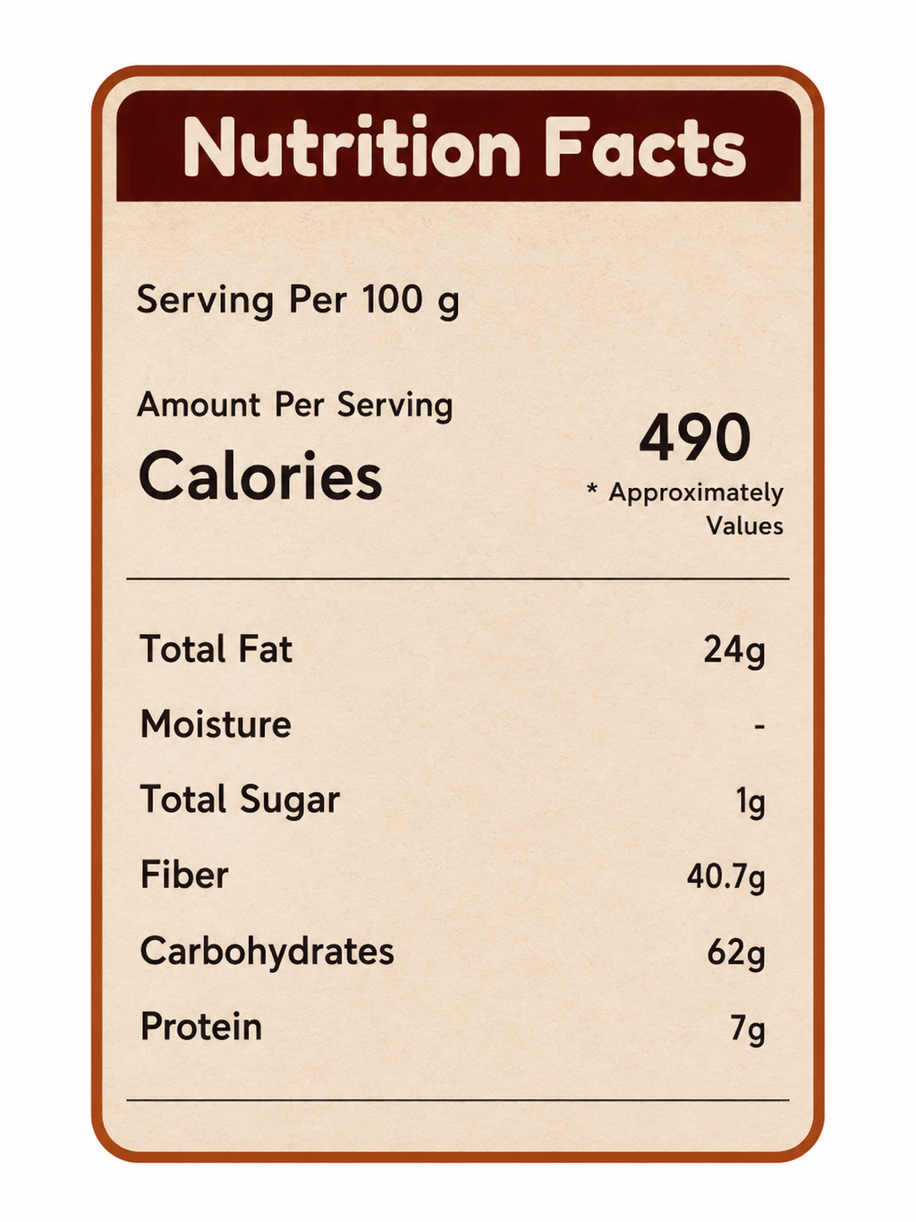 Peri Peri Makhana