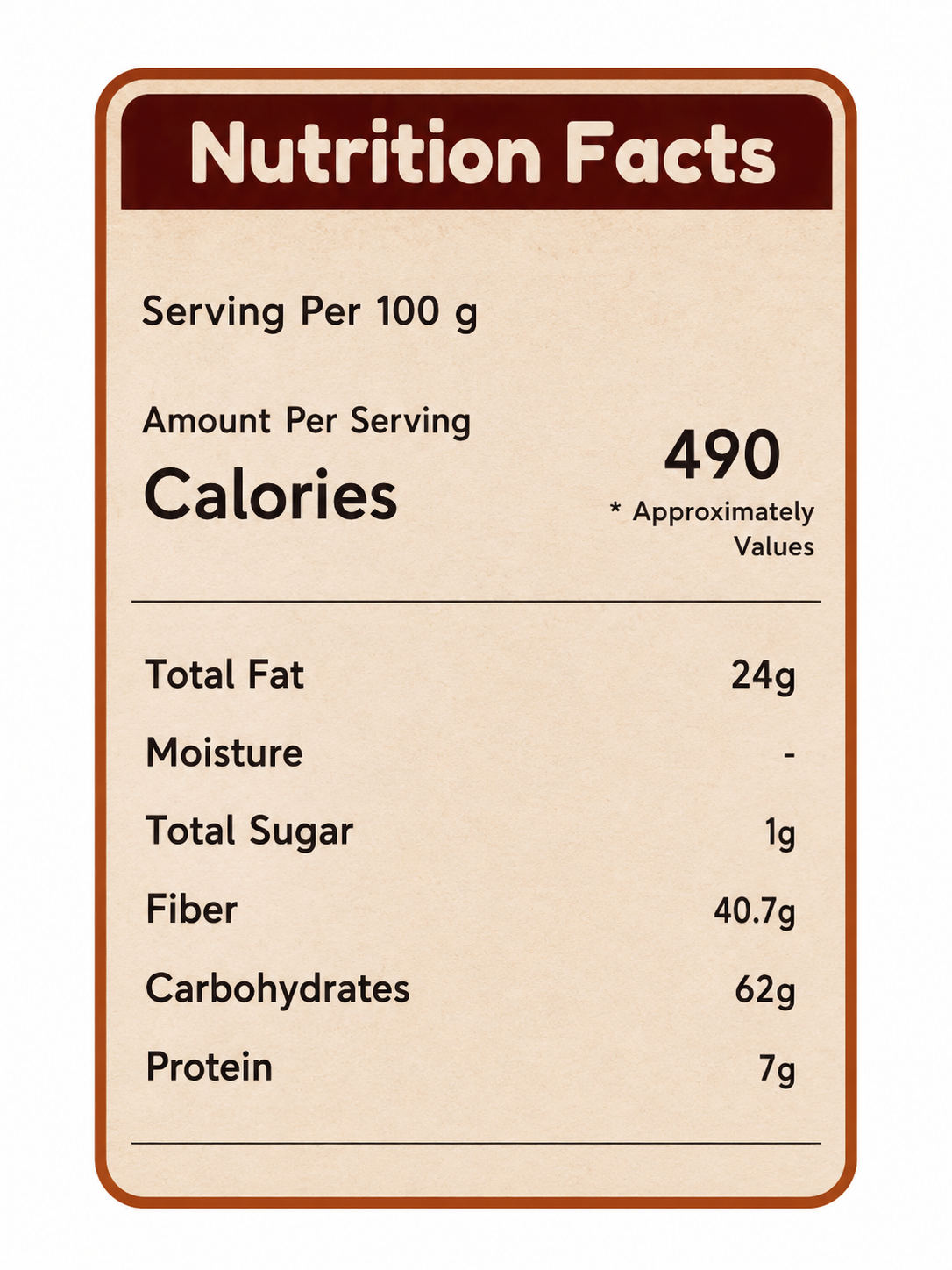 Peri Peri Makhana