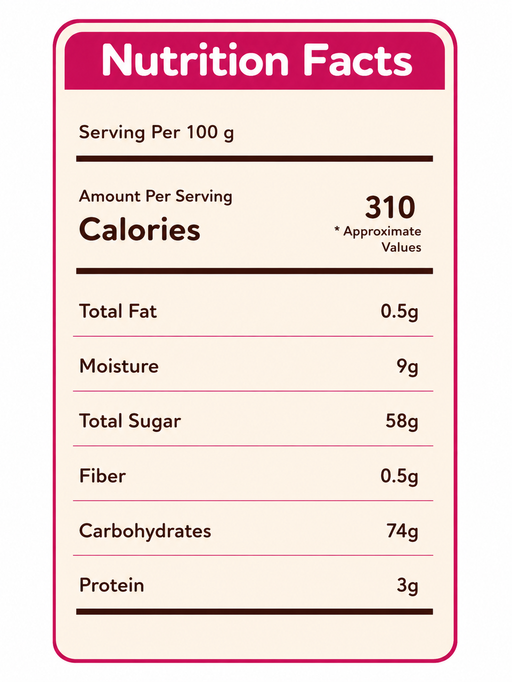 Berry Blast