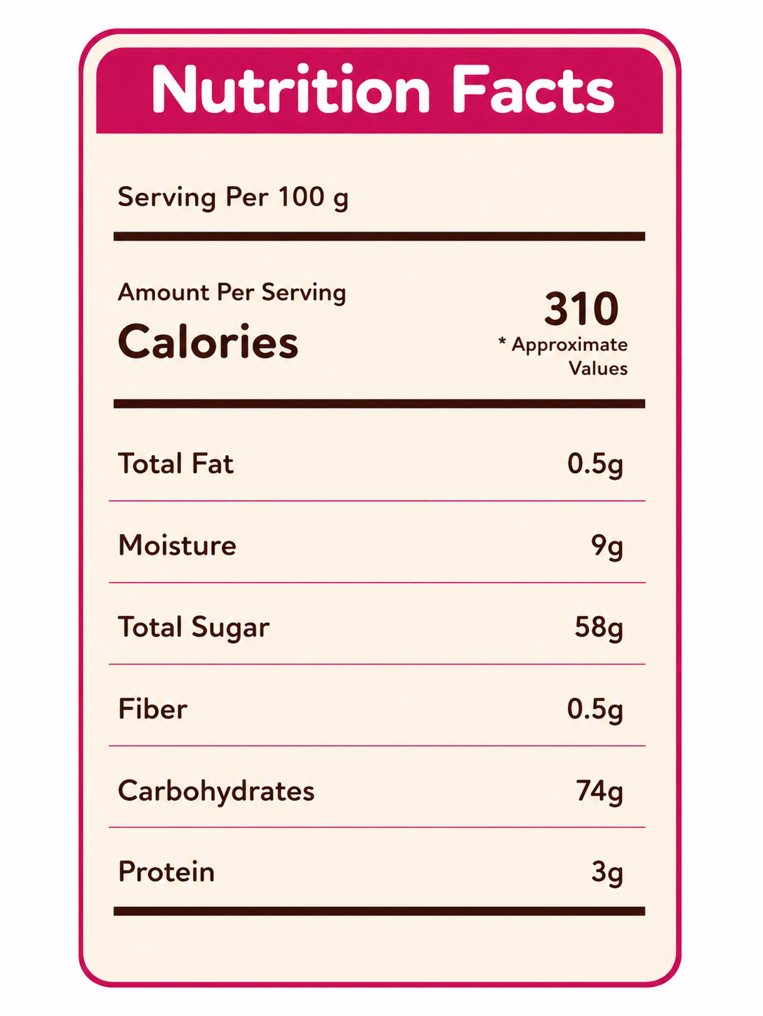 Berry Blast